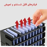 کولر آبی رومیزی مینی مدل Arctic Air Ultra